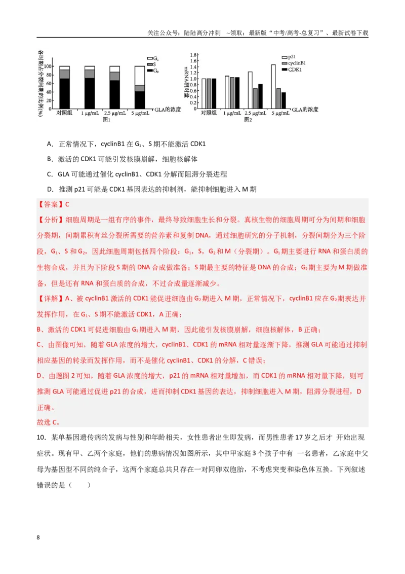 《生物（黑吉辽蒙卷01）（全解全析）(2)_06-生物-高考总复习_专项复习_2025年_2025年高考押题预测卷（多地区）生物》第8页预览