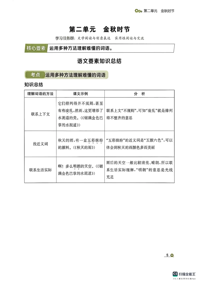 《同步阅读_26秋小学初中各机构教辅大合集（一本、教材帮、阳光同学、王朝霞、实验班、小典中点、上分卷、白欧、课堂笔记等等）_26秋小学教辅资料_1026秋《金牌每课通》语数英》第10页预览