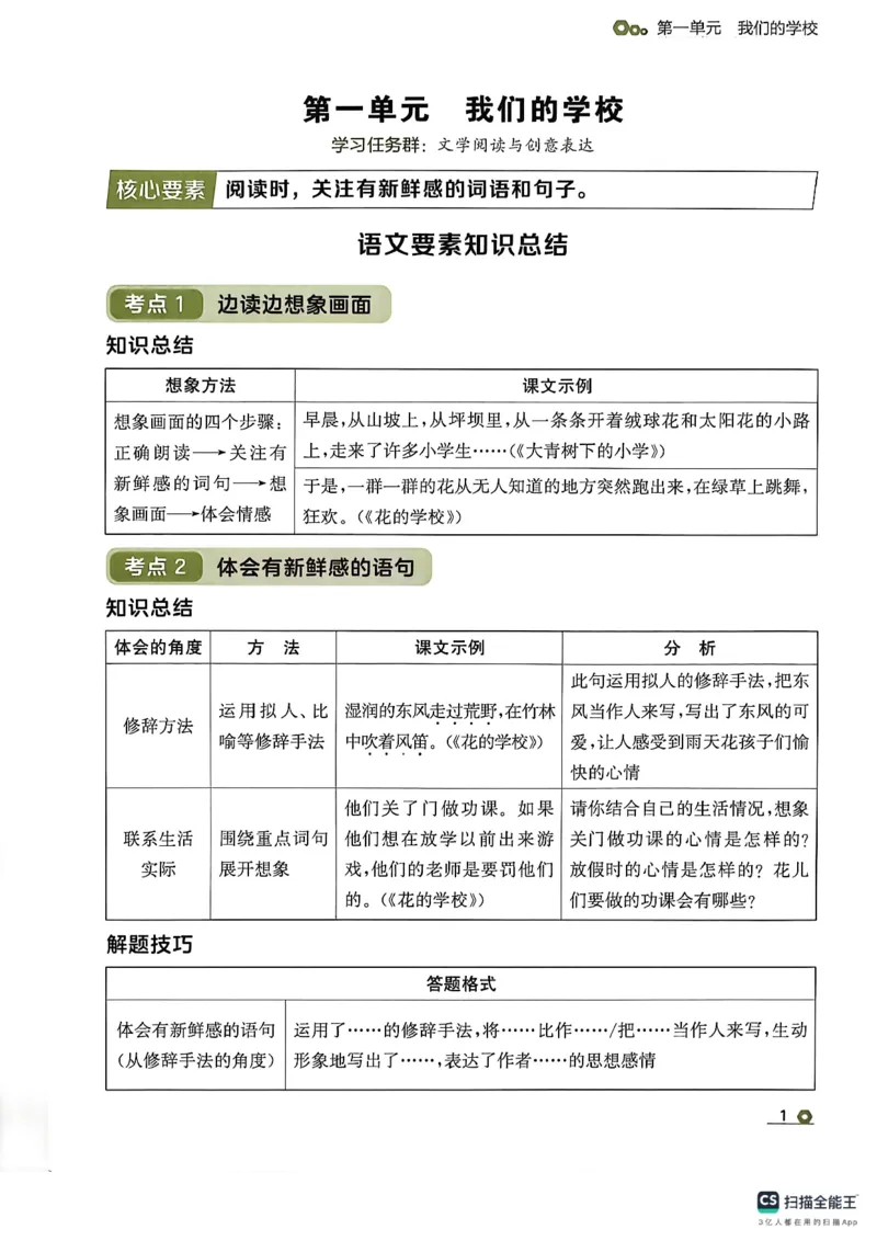 《同步阅读_26秋小学初中各机构教辅大合集（一本、教材帮、阳光同学、王朝霞、实验班、小典中点、上分卷、白欧、课堂笔记等等）_26秋小学教辅资料_1026秋《金牌每课通》语数英》第5页预览