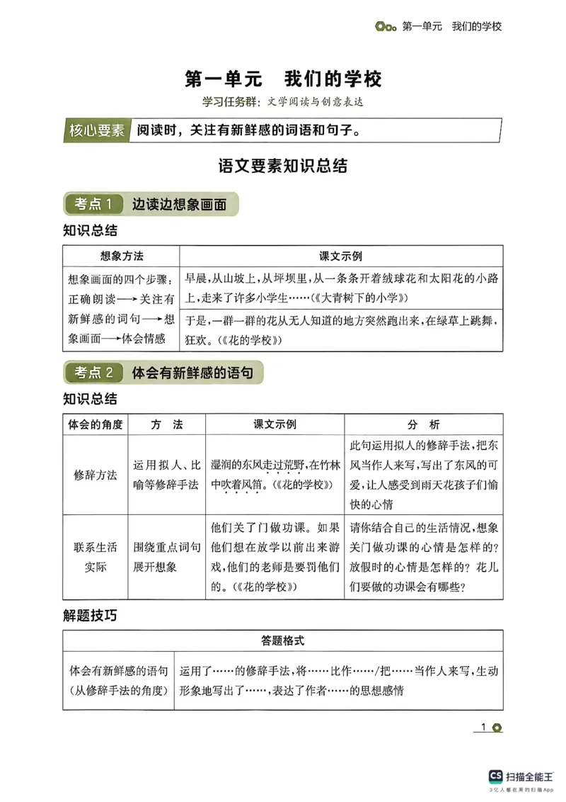 《同步阅读_26秋小学初中各机构教辅大合集（一本、教材帮、阳光同学、王朝霞、实验班、小典中点、上分卷、白欧、课堂笔记等等）_26秋小学教辅资料_1026秋《金牌每课通》语数英》第6页预览
