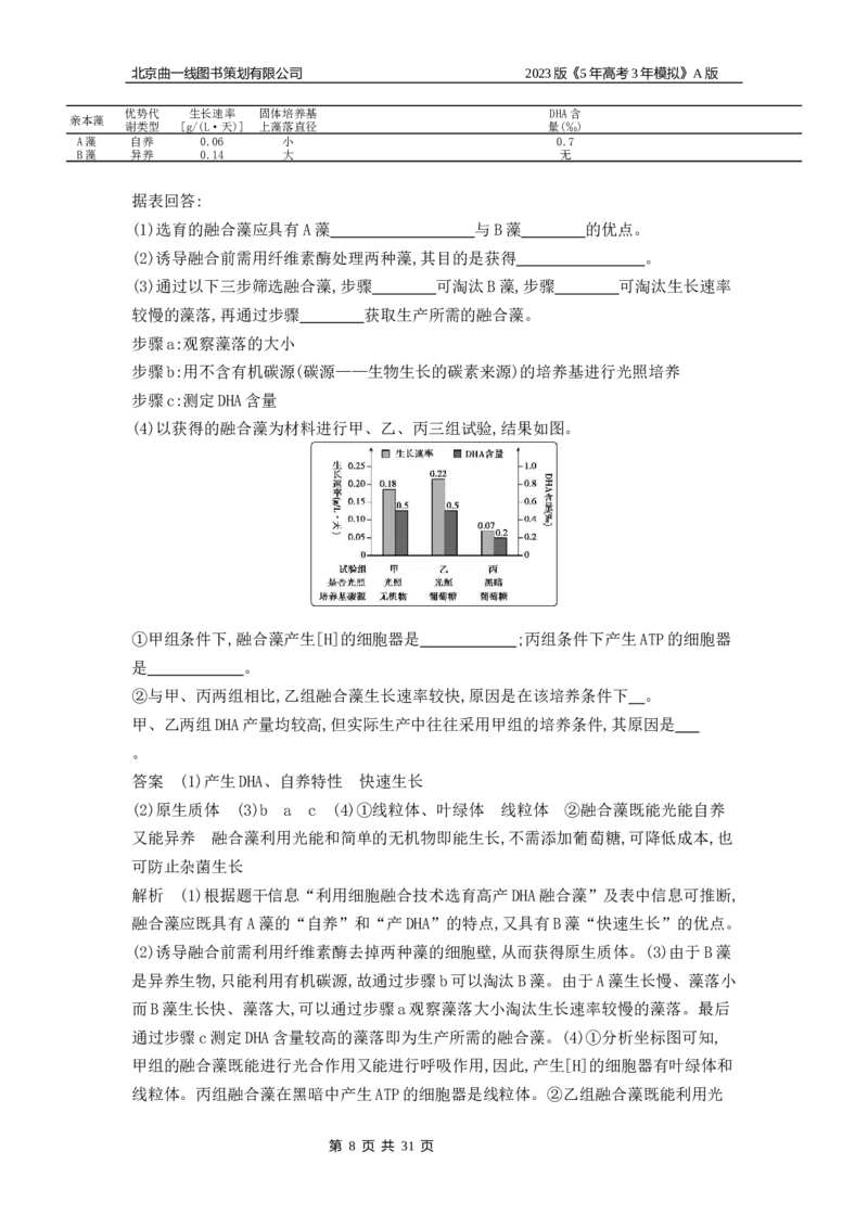 《1_4.专题二十六细胞工程与胚胎工程(1)_2023版教学资源包_2023版新高考版选考总复习生物5·3A版_26_专题二十六细胞工程与胚胎工程_4_10年高考真题分类题组》第8页预览