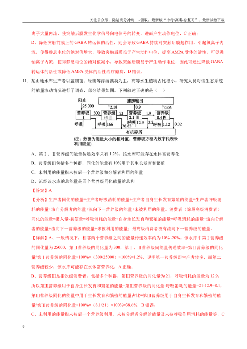 《生物（湖南卷）（全解全析）_06-生物-高考总复习_专项复习_2025年_2025年高考第一二三次模拟卷（多地区）生物_2025年高考生物第三次模拟考试21套_生物（湖南卷）》第9页预览