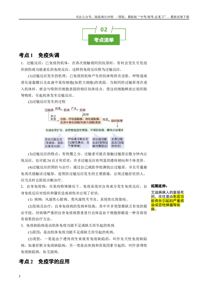 《知识清单25免疫失调及免疫学应用（2大考点+4个易错点）_06-生物-高考总复习_一轮复习_2025年_2025年高考生物一轮复习知识清单（全国通用）》第2页预览