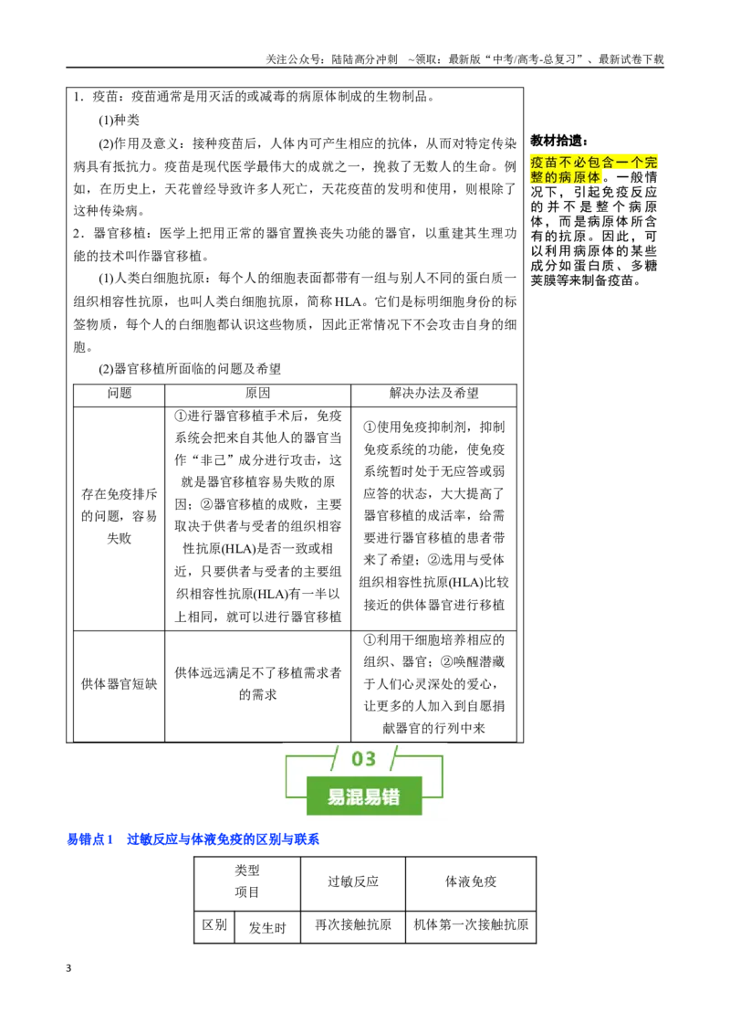 《知识清单25免疫失调及免疫学应用（2大考点+4个易错点）_06-生物-高考总复习_一轮复习_2025年_2025年高考生物一轮复习知识清单（全国通用）》第3页预览