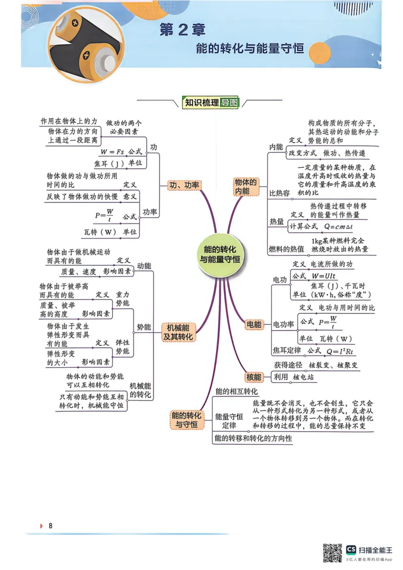 《上分攻略-九上科学_2027版初中《实验班提优训练》9年级上册（科学）（浙教）》第10页预览