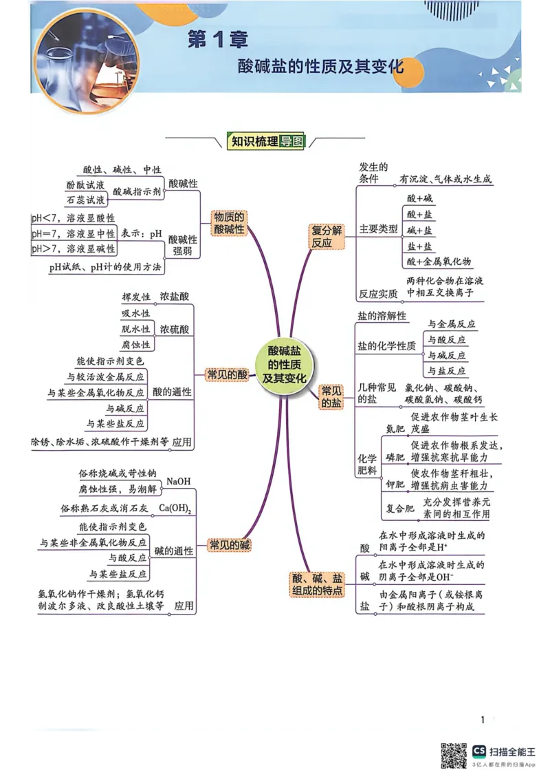 《上分攻略-九上科学_2027版初中《实验班提优训练》9年级上册（科学）（浙教）》第3页预览