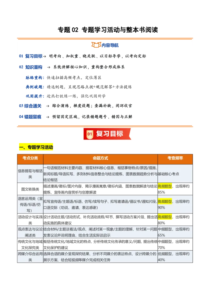 《统编2026年《暑假复习讲义》专题02专题学习活动与整本书阅读（暑假复习讲义）（原卷版）_26秋初中教辅资料_26秋初中《暑假预习》_2026秋《暑假自学课》9上语文（人教版）》第1页预览