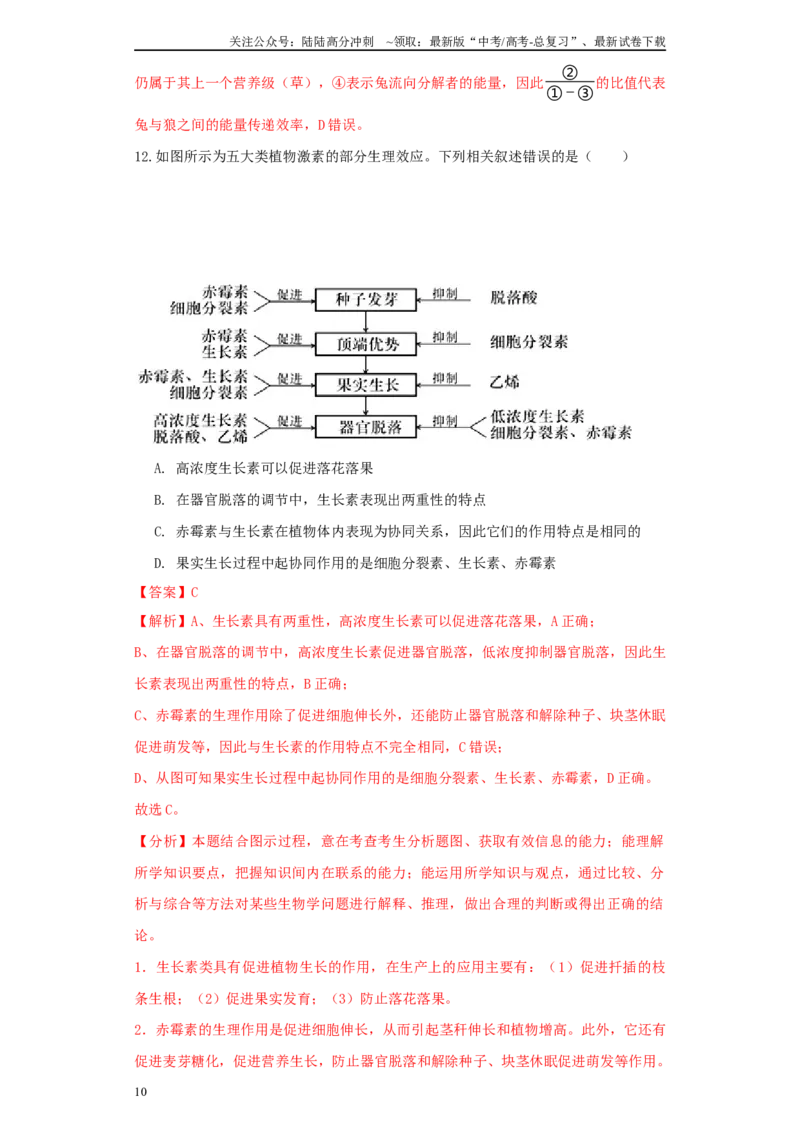 《生物（黑龙江、吉林适用，15+5+5题型）全解全析_06-生物-高考总复习_专项复习_2024年_2024高考生物1月九省联考猜想卷真题汇编完全解读_2024年1月“九省联考”生物考前猜想卷》第10页预览