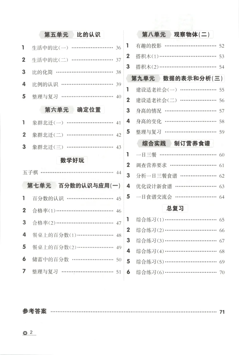 《计算专项_26秋小学初中各机构教辅大合集（一本、教材帮、阳光同学、王朝霞、实验班、小典中点、上分卷、白欧、课堂笔记等等）_26秋小学教辅资料_1026秋《金牌每课通》语数英》第4页预览