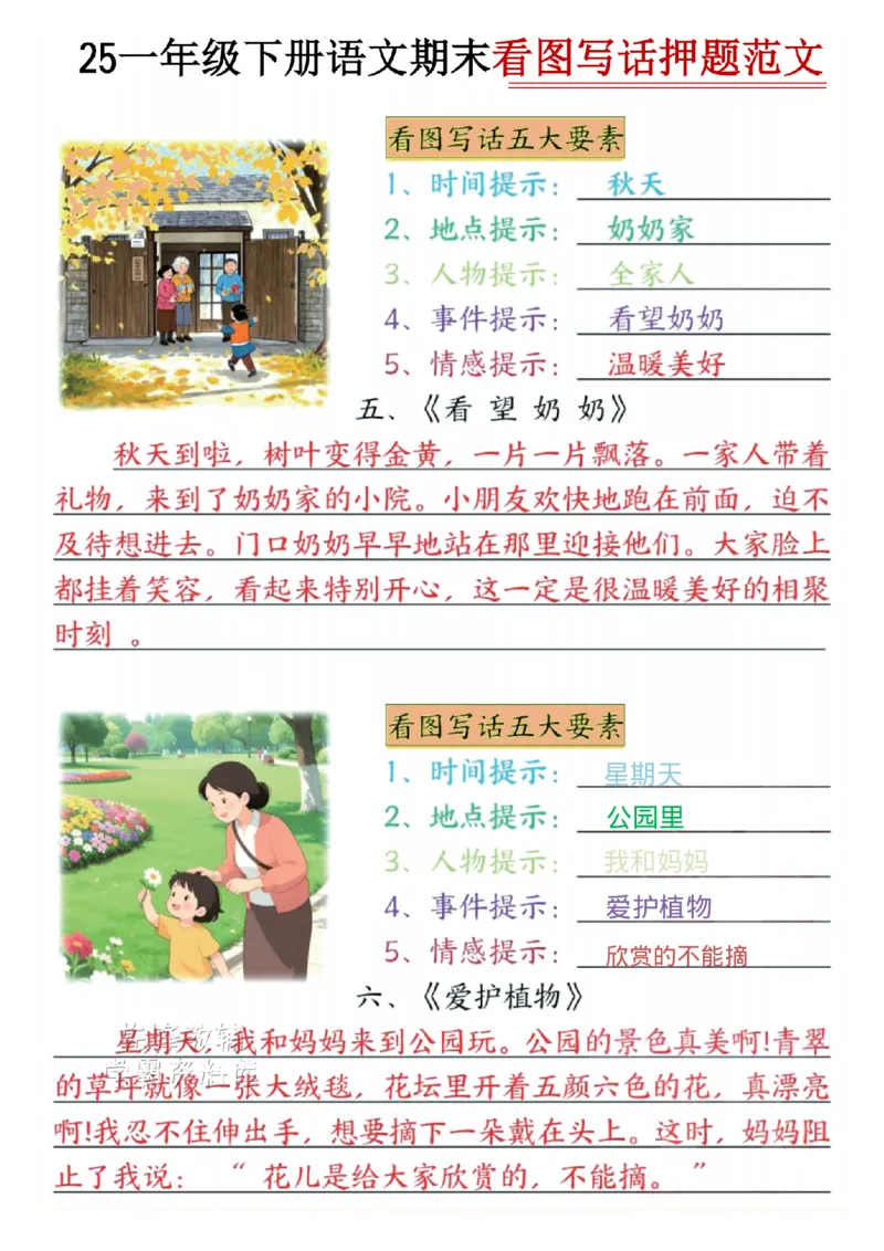 《一年级（下）语文看图写话期末押题范文(1)_1年级下册同步教辅_1下-语文_一下语文-复习资料》第1页预览