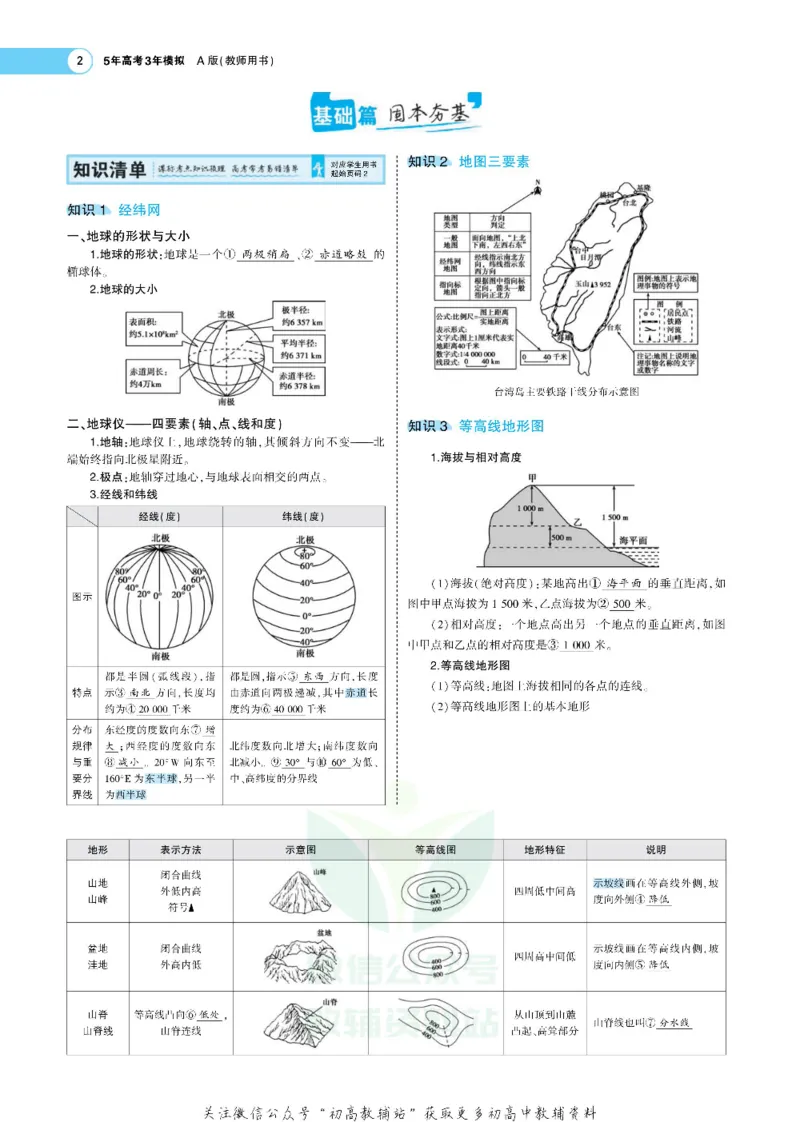 《《5年高考3年模拟》A版地理新高考版_2021版》第2页预览