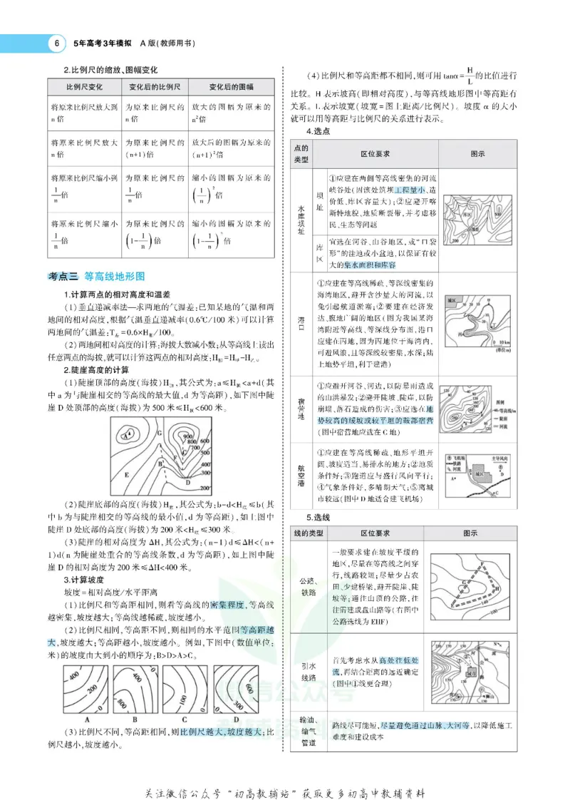 《《5年高考3年模拟》A版地理新高考版_2021版》第6页预览