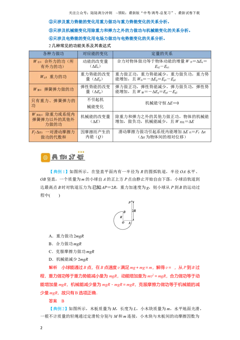 《第19讲　功能关系　能量守恒定律（解析版）_04-物理-高考总复习_一轮复习_2024年_2024年高考物理一轮复习讲义知识详解典例分析重难_资料》第2页预览