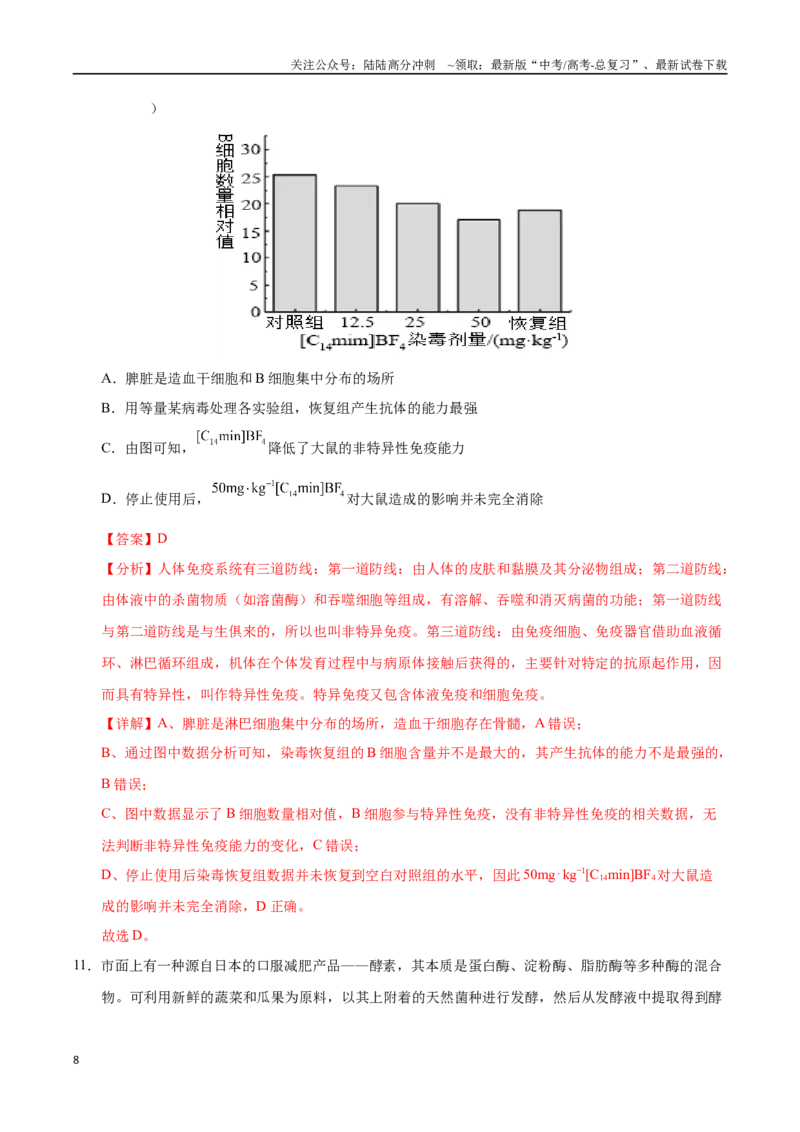 《生物（江西卷）（全解全析）_06-生物-高考总复习_一轮复习_2025年_2025年高考生物第一次模拟卷24套》第8页预览
