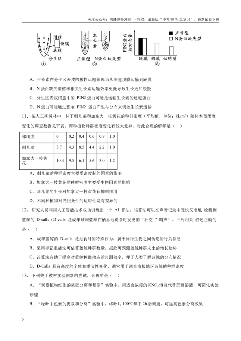《生物（江苏卷02）（考试版）_06-生物-高考总复习_专项复习_2025年_2025年高考押题预测卷（多地区）生物》第5页预览
