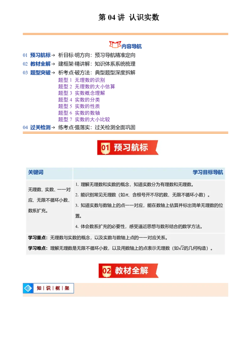 《北师2026版初中《暑假预习讲义》第04讲认识实数(解析版)_26秋小学初中各机构教辅大合集（一本、教材帮、阳光同学、王朝霞、实验班、小典中点、上分卷、白欧、课堂笔记等等）》第1页预览
