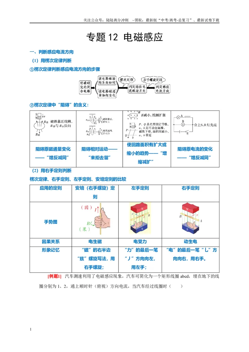 《专题12电磁感应（原卷版）_04-物理-高考总复习_专项复习_2024年_2024高考物理复习二级结论题型详解全面复习知识点_资料》第1页预览