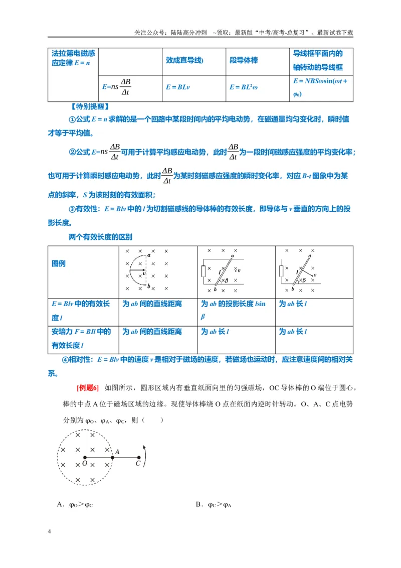 《专题12电磁感应（原卷版）_04-物理-高考总复习_专项复习_2024年_2024高考物理复习二级结论题型详解全面复习知识点_资料》第4页预览