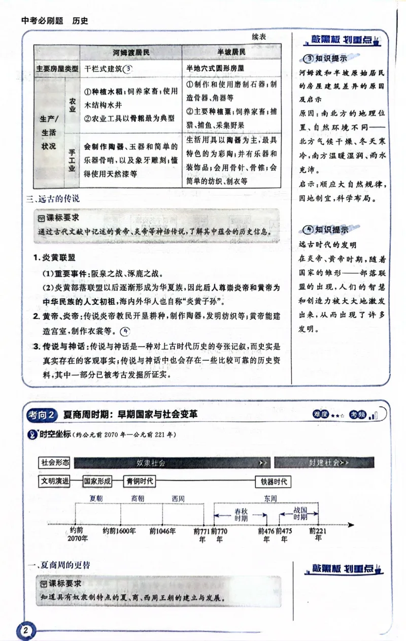 《历史狂K重点_2、2025初中必刷题合集_初中必刷题23+24+25上册_24初中必刷题上册+下册全_可信网络等多个文件_历年必刷题和24上册_2024版_中考总复习必刷题合订本_中考必刷题历史》第7页预览