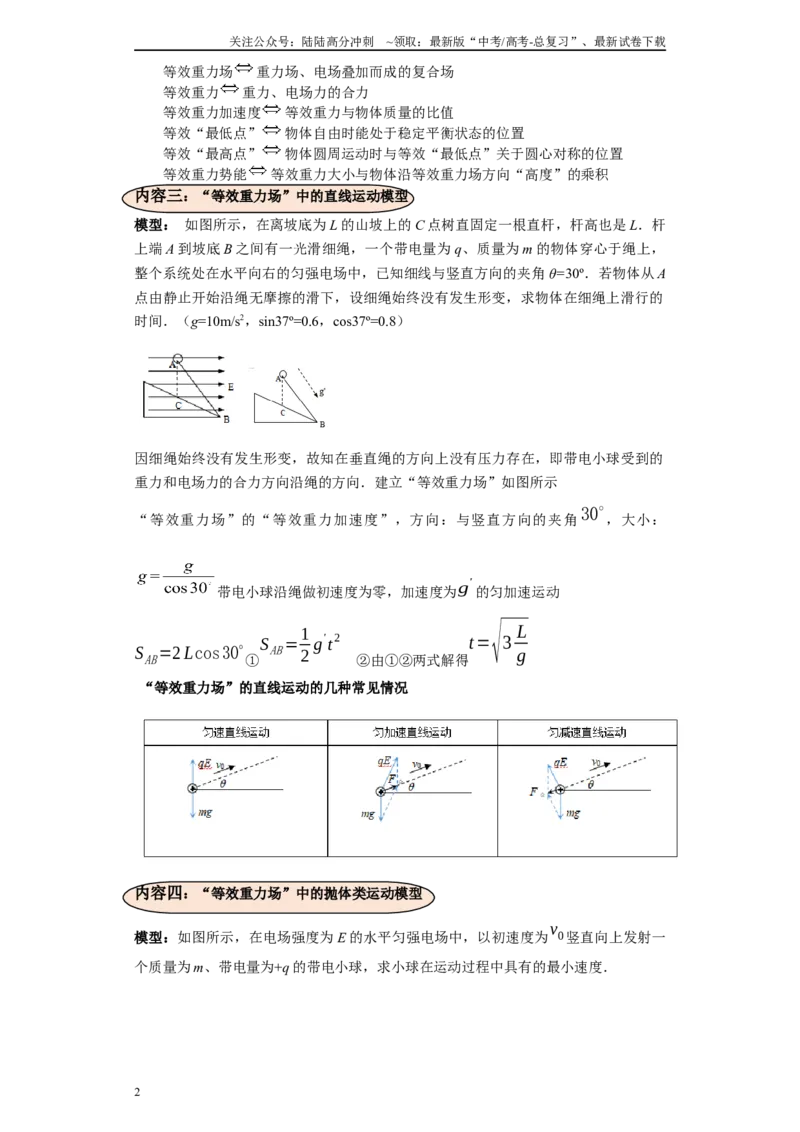 《第09讲带电粒子在复合场中的运动及“等效重力场”模型（解析版）_04-物理-高考总复习_一轮复习_2024年_2024年高考物理一轮复习模型解题技巧巩固练习备考》第2页预览