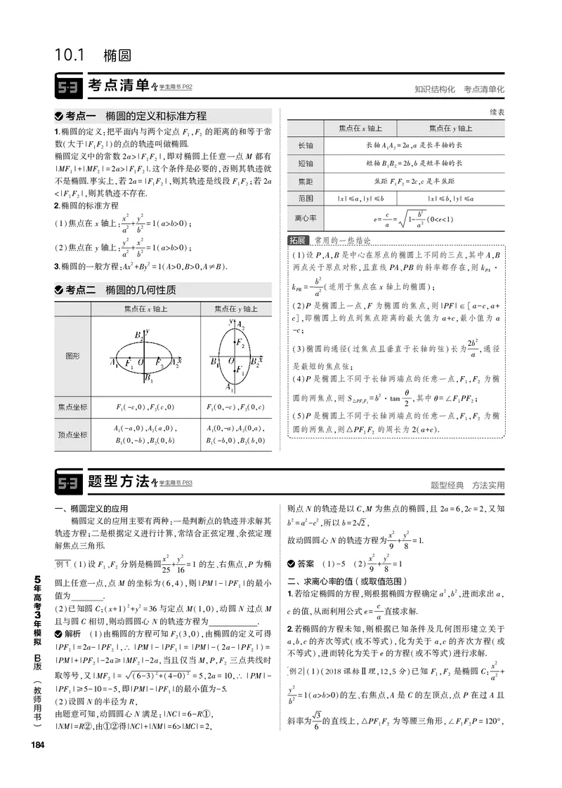 《1_10.1椭圆（PDF版）_2023版教学资源包_2023版新高考新教材版高考总复习数学5·3B版_10_第十章圆锥曲线_1_101椭圆_2_101椭圆（PDF版）_1_专题电子书》第2页预览