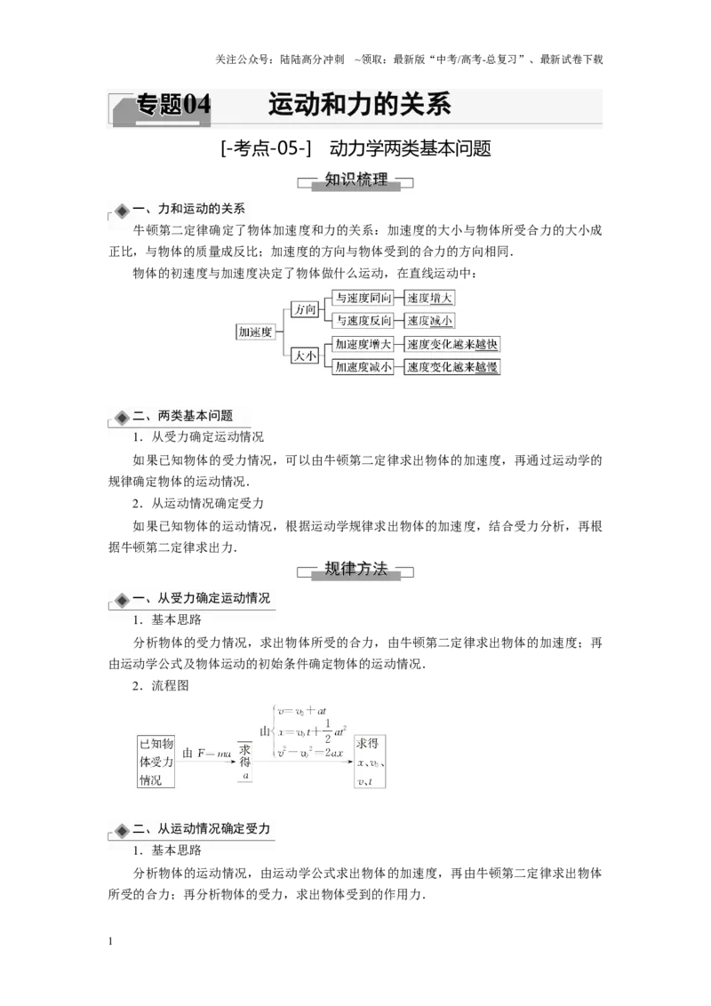 《考点05动力学两类基本问题（解析版）_04-物理-高考总复习_一轮复习_2024年_2024年新高考物理一轮专题复习方略_资料_第四章运动和力的关系》第1页预览