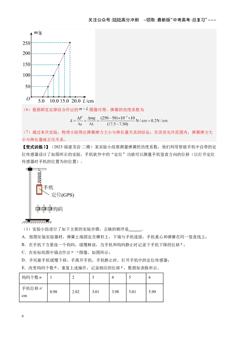 《第08讲实验：探究弹簧弹力与形变量的关系、实验：探究两个互成角度的力的合成规律（复习讲义）（福建专用）（教师版）_04-物理-高考总复习_一轮复习_2026年-物理高考一轮复习》第9页预览