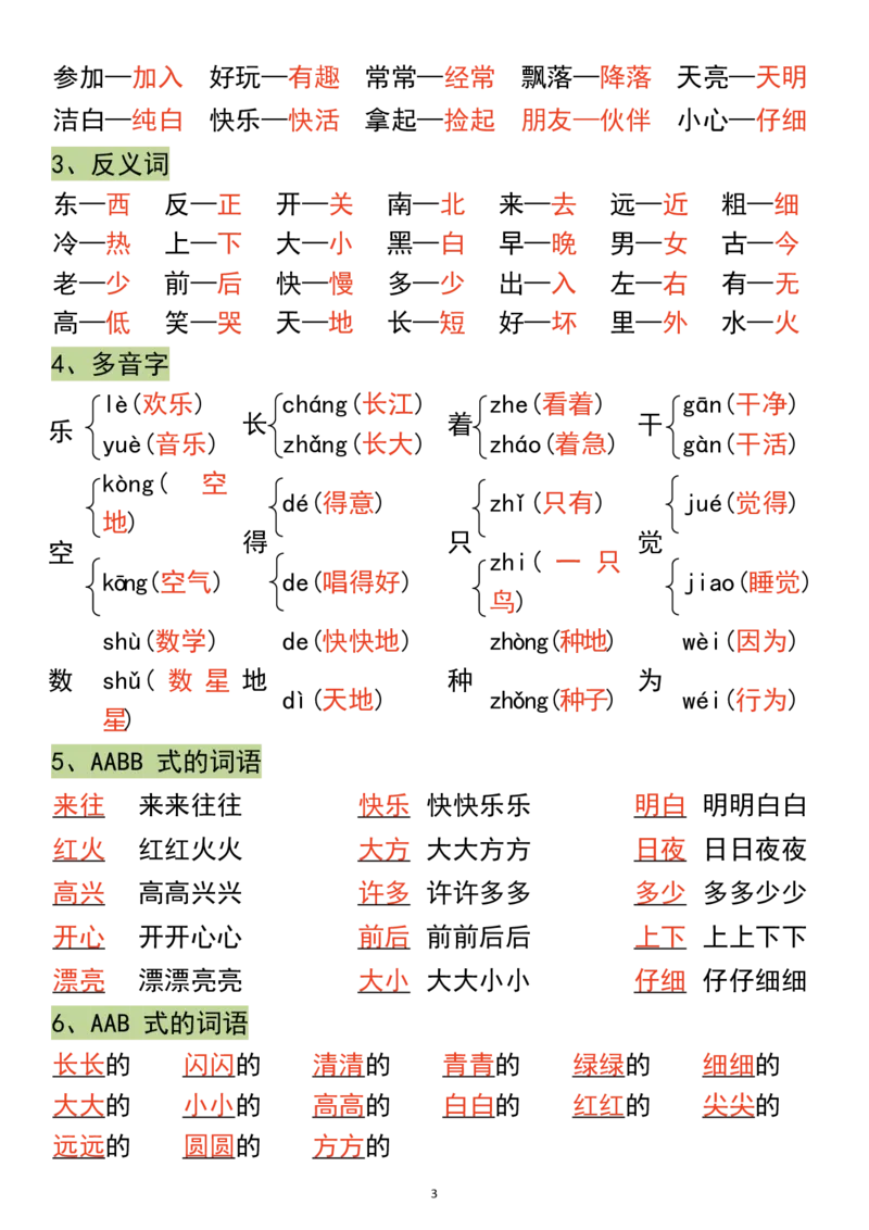《一年级语1文上册高频考点知识总结1.wps1_1年级上册同步教辅_1上语文_一上语文-核心考点》第3页预览