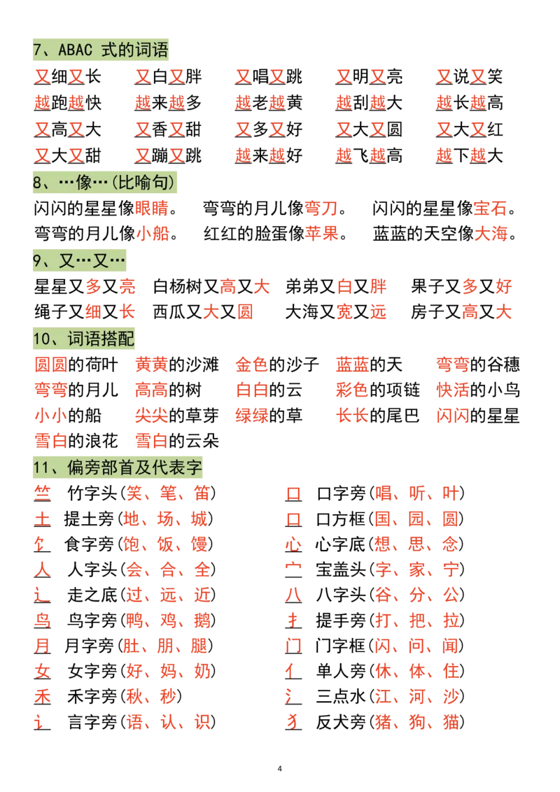 《一年级语1文上册高频考点知识总结1.wps1_1年级上册同步教辅_1上语文_一上语文-核心考点》第4页预览