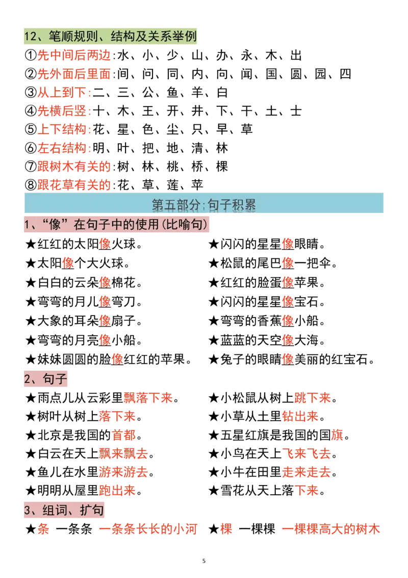 《一年级语1文上册高频考点知识总结1.wps1_1年级上册同步教辅_1上语文_一上语文-核心考点》第5页预览