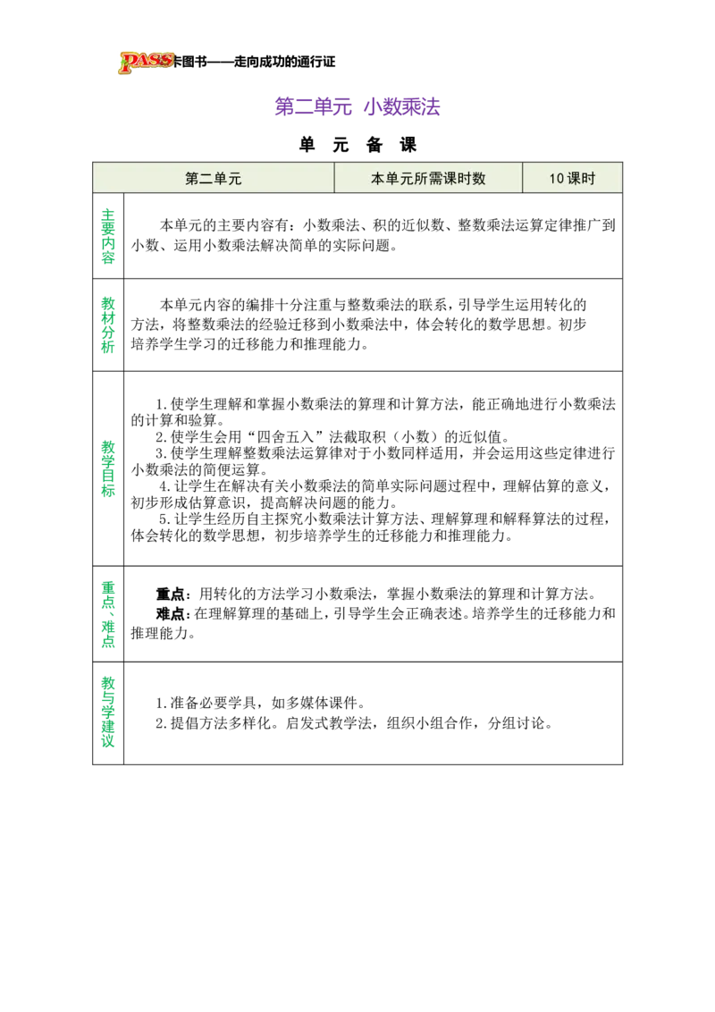 《单元备课_26秋小学初中各机构教辅大合集（一本、教材帮、阳光同学、王朝霞、实验班、小典中点、上分卷、白欧、课堂笔记等等）_26秋小学教辅资料_1526秋课件教案_小学数学_绿卡图书_567》第1页预览