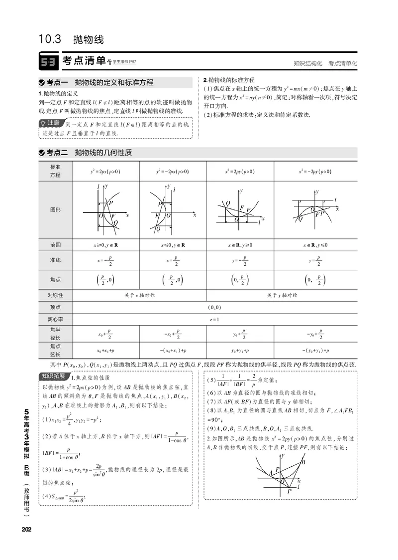《1_10.3抛物线（PDF版）_2023版教学资源包_2023版新高考新教材版高考总复习数学5·3B版_10_第十章圆锥曲线_3_103抛物线_2_103抛物线（PDF版）_1_专题电子书》第1页预览