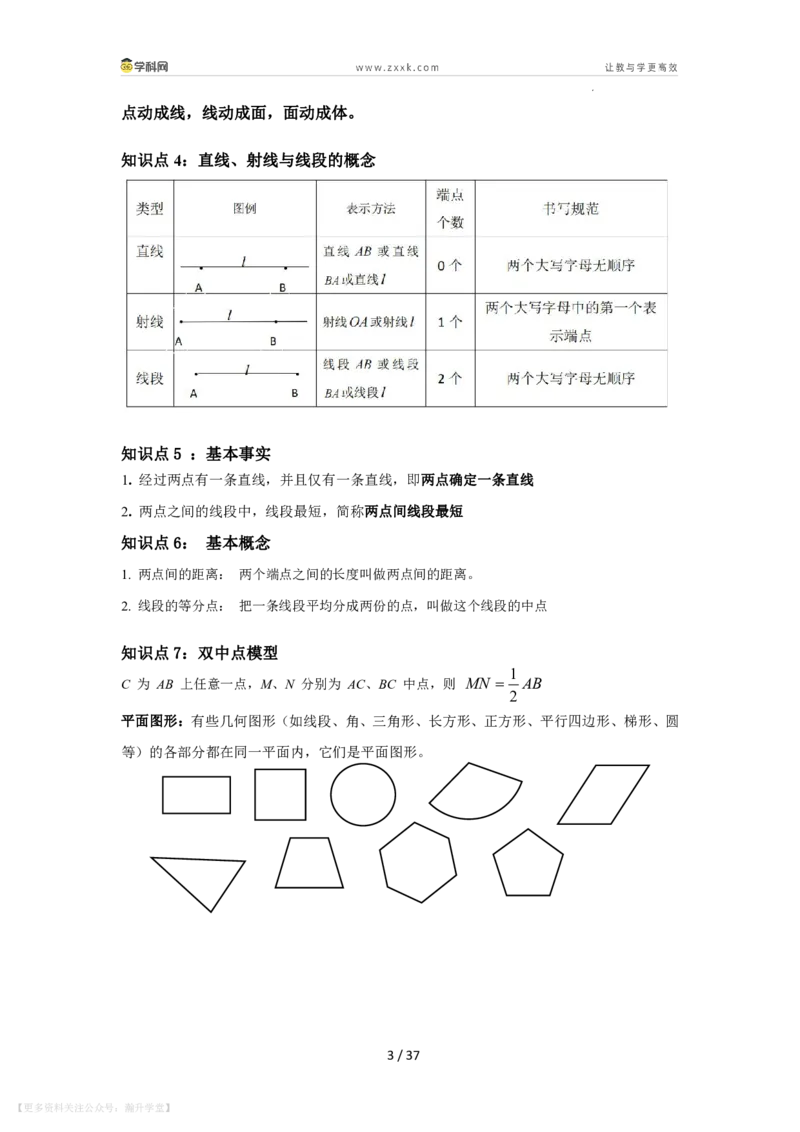 《第3章图形的初步认识单元复习（考点归纳+知识梳理+真题训练）（解析版）_26秋初中教辅资料_26秋初中《暑假预习》_2026秋《暑假自学课》7上数学（华师版）_第3章图形的初步认识》第3页预览