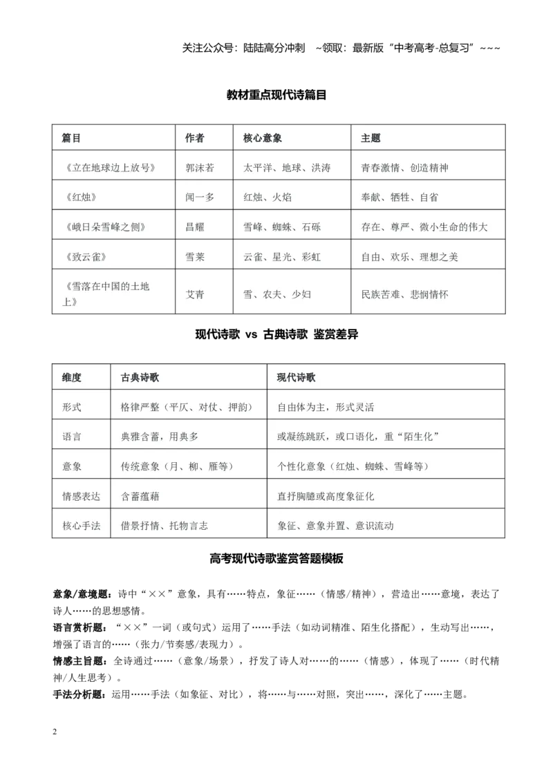 《第07讲预测文体现代诗歌和戏剧阅读与鉴赏（讲义教师版）_一轮复习_2026年-语文一轮复习_2026年高考语文一轮复习精讲课堂（全国通用）-G385_资料》第2页预览