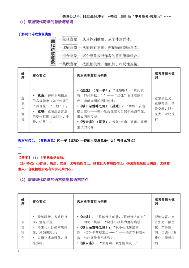 《第07讲预测文体现代诗歌和戏剧阅读与鉴赏（讲义教师版）_一轮复习_2026年-语文一轮复习_2026年高考语文一轮复习精讲课堂（全国通用）-G385_资料》第3页预览
