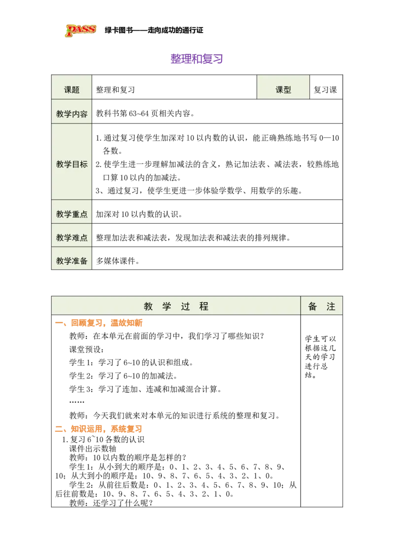 《整理和复习_26秋小学初中各机构教辅大合集（一本、教材帮、阳光同学、王朝霞、实验班、小典中点、上分卷、白欧、课堂笔记等等）_26秋小学教辅资料_1526秋课件教案_小学数学_259》第1页预览
