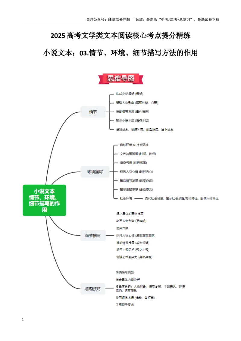 《小说文本：03.情节、环境、细节描写方法的作用（原卷版）_专项复习_2025年_2025年高考语文文学类文本阅读核心考点提分精练（新高考通用）》第1页预览