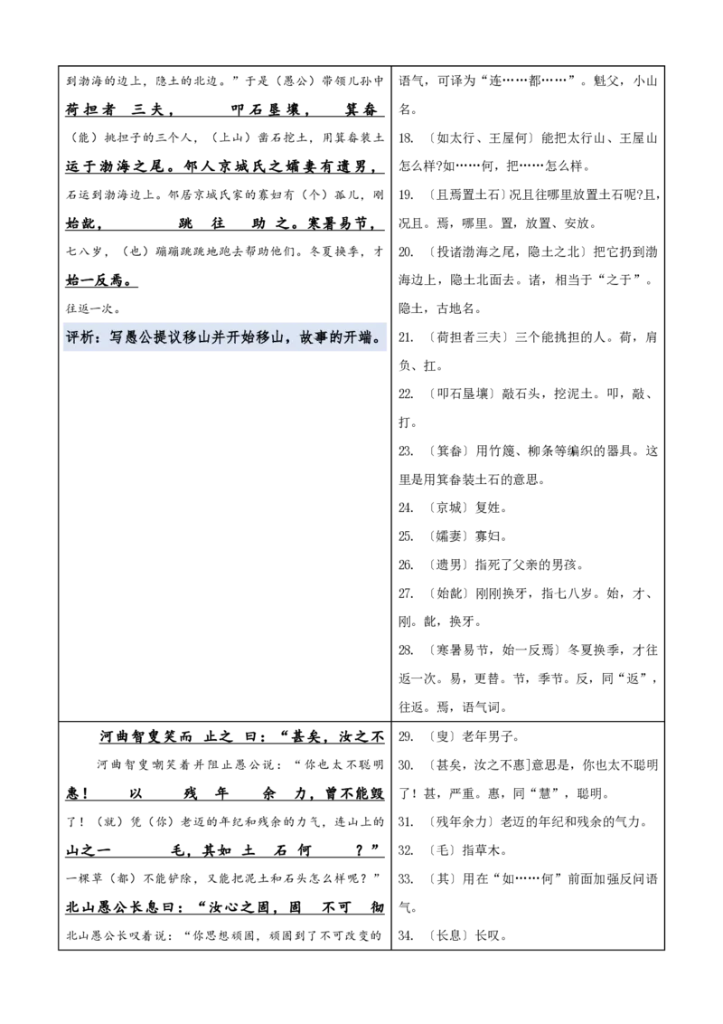 《统编2026年《暑假预习讲义》第08讲《愚公移山》（暑假预习讲义）（自学课）（解析版）_26秋初中教辅资料_26秋初中《暑假预习》_2026秋《暑假自学课》8上语文（人教版）》第4页预览