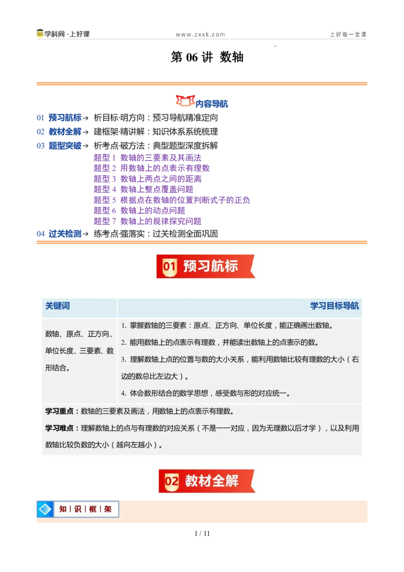 《北师2026版《暑假预习讲义》第06讲数轴（暑假预习讲义）（原卷版）新七年级数学新教材北师大版_26秋初中教辅资料_26秋初中《暑假预习》》第1页预览