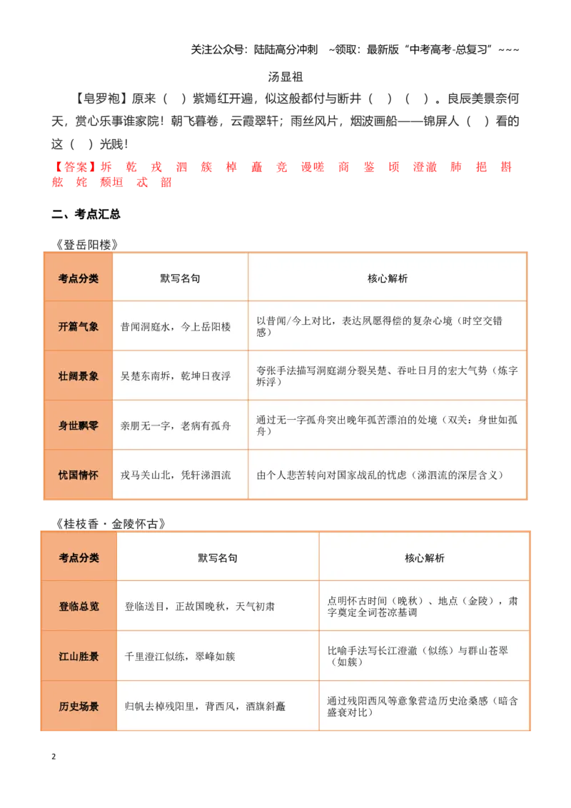 《第16练必修下册《登岳阳楼》《桂枝香·金陵怀古》《念奴娇·过洞庭》《游园》理解性默写（教师版)_专项复习_2026年-语文专项复习_资料_2026版》第2页预览