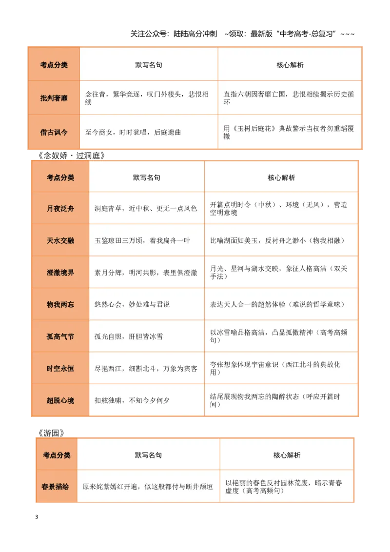 《第16练必修下册《登岳阳楼》《桂枝香·金陵怀古》《念奴娇·过洞庭》《游园》理解性默写（教师版)_专项复习_2026年-语文专项复习_资料_2026版》第3页预览