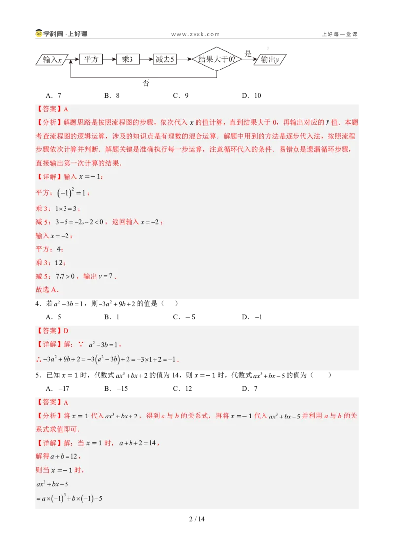 《第三章代数式（暑假单元自测）（解析版）_26秋小学初中各机构教辅大合集（一本、教材帮、阳光同学、王朝霞、实验班、小典中点、上分卷、白欧、课堂笔记等等）_26秋初中教辅资料》第2页预览