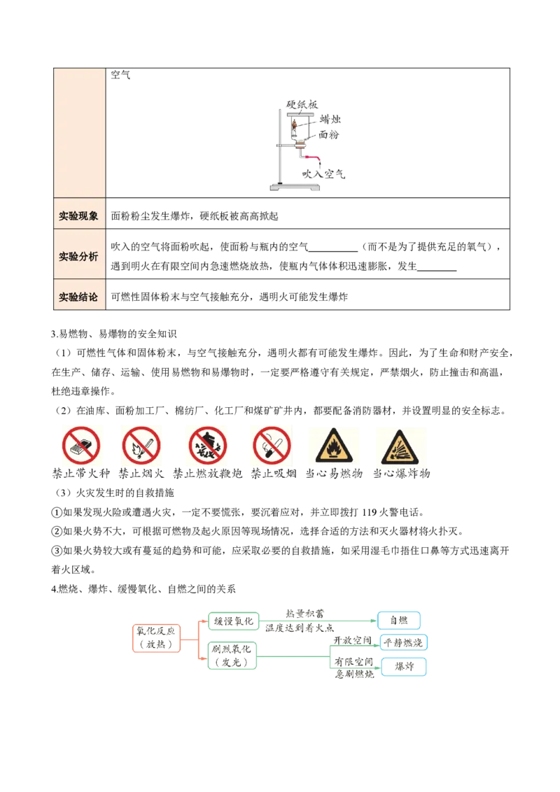 《沪教2026版《暑假培优讲义》第11讲化学反应发生的条件（暑假预习讲义）（原卷版）_26秋初中教辅资料_26秋初中《暑假预习》》第8页预览