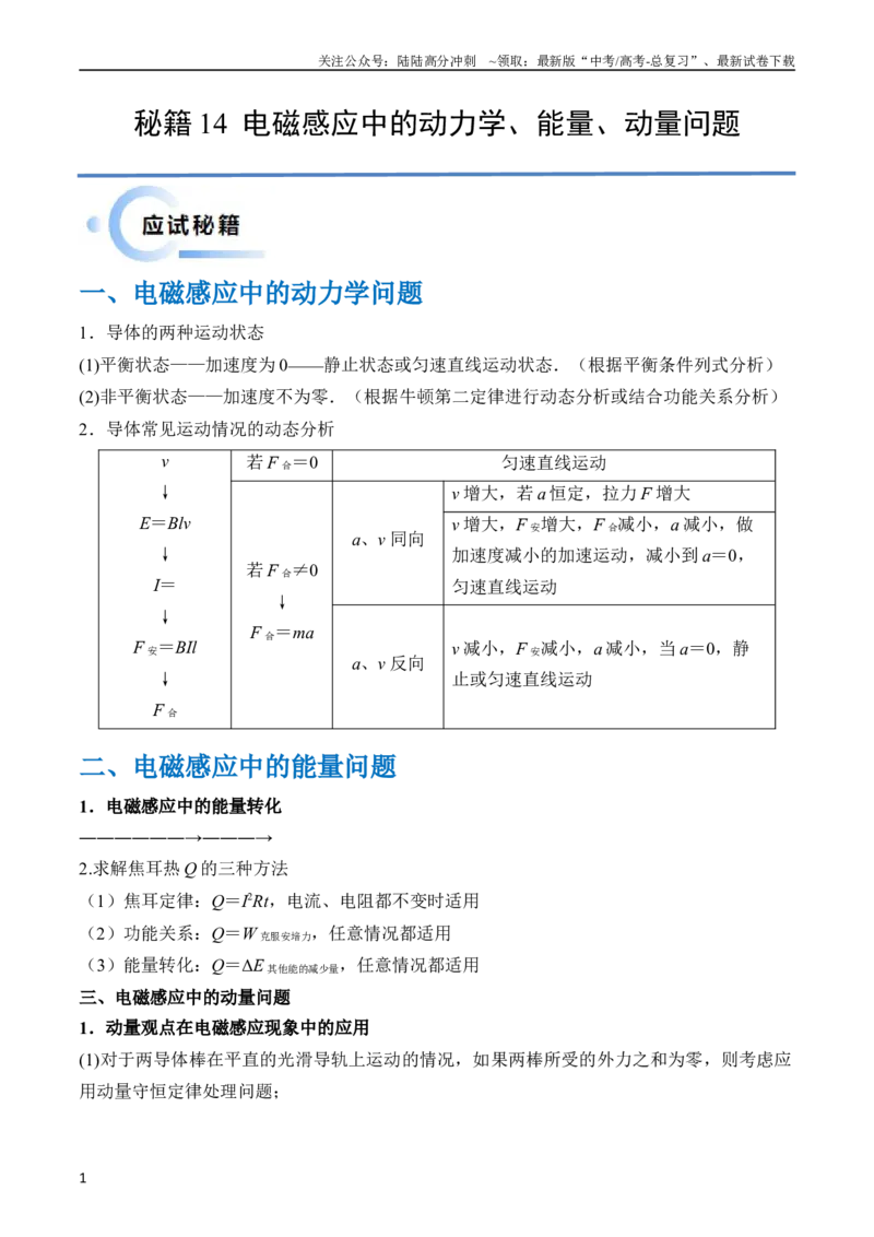 《秘籍14电磁感应中的动力学、能量、动量问题（解析版）_04-物理-高考总复习_专项复习_2024年_2024年高考物理抢分秘籍（新高考通用）》第1页预览