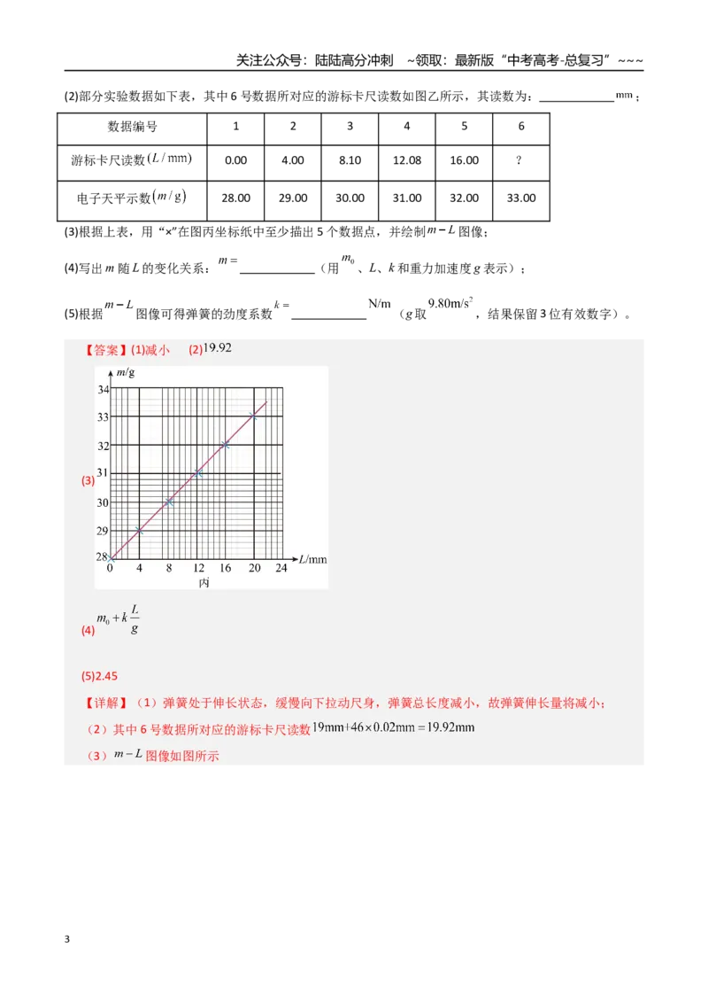 《第08讲实验：探究弹簧弹力与形变量的关系、探究两个互成角度的力的合成规律（专项训练）（全国通用）（教师版）_04-物理-高考总复习_一轮复习_2026年-物理高考一轮复习_2026版》第3页预览