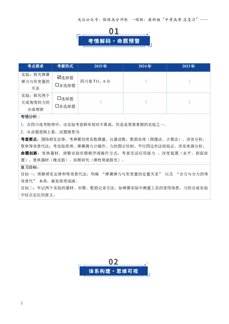 《第08讲实验：探究弹簧弹力与形变量的关系、实验：探究两个互成角度的力的合成规律（复习讲义）（四川专用）（学生版）_04-物理-高考总复习_一轮复习_2026年-物理高考一轮复习》第2页预览