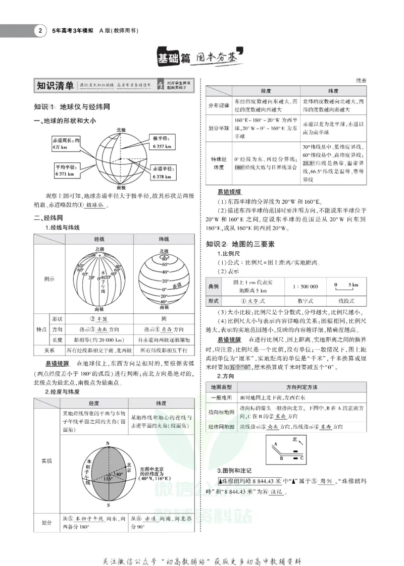 《《5年高考3年模拟》A版地理广东版_2021版》第2页预览