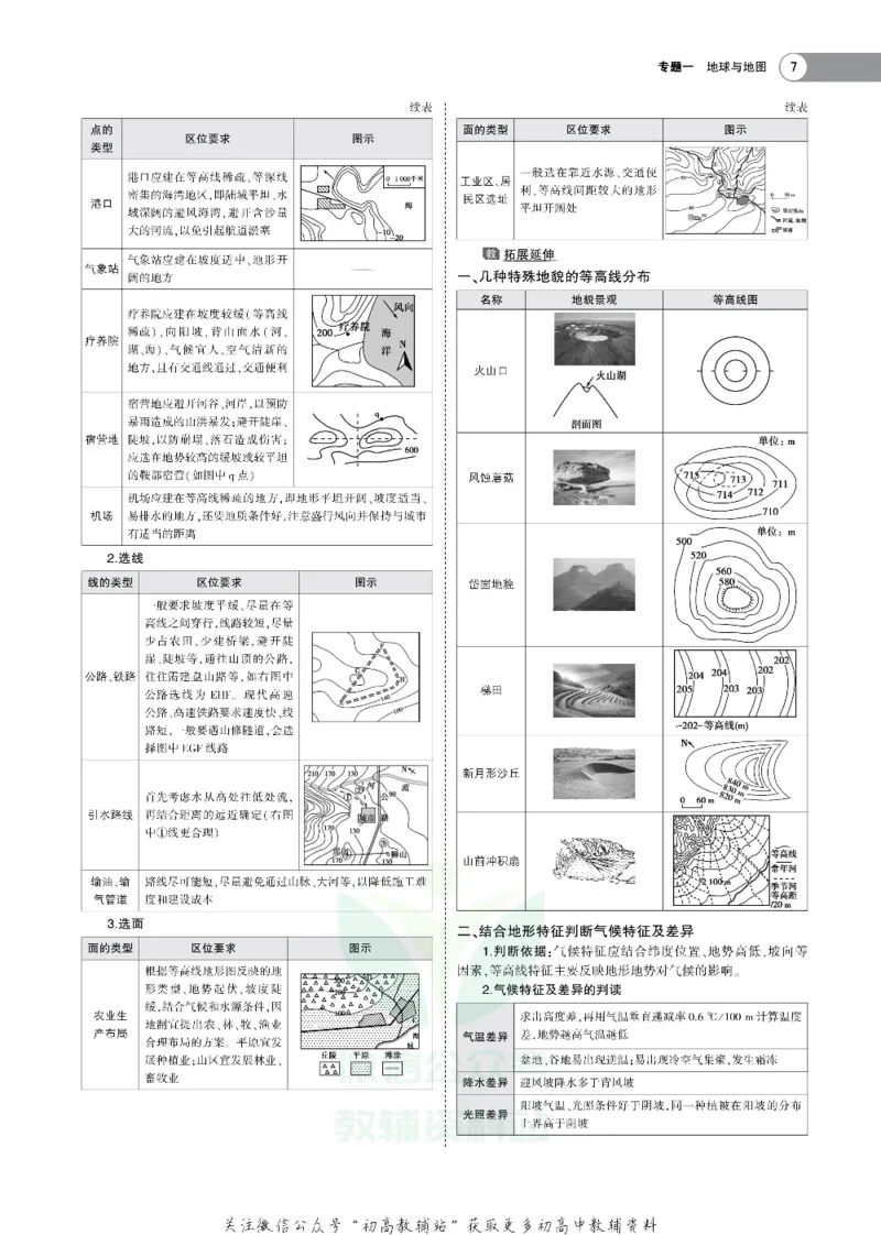 《《5年高考3年模拟》A版地理广东版_2021版》第7页预览