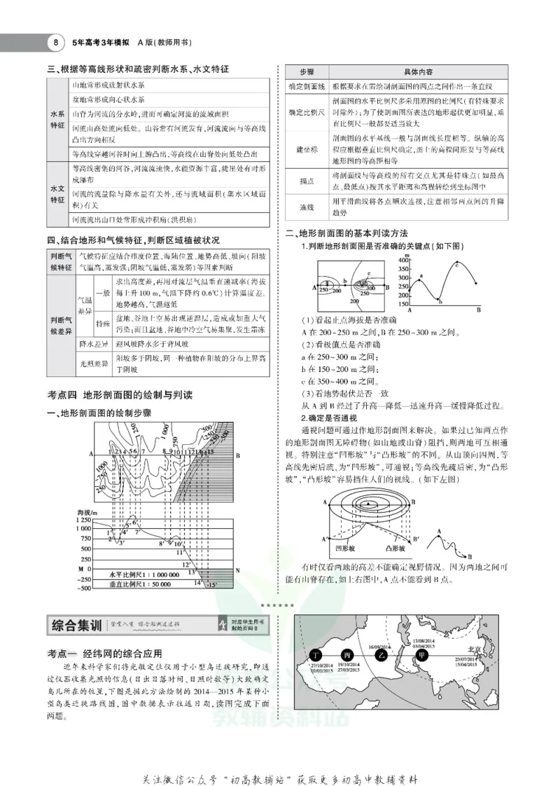 《《5年高考3年模拟》A版地理广东版_2021版》第8页预览