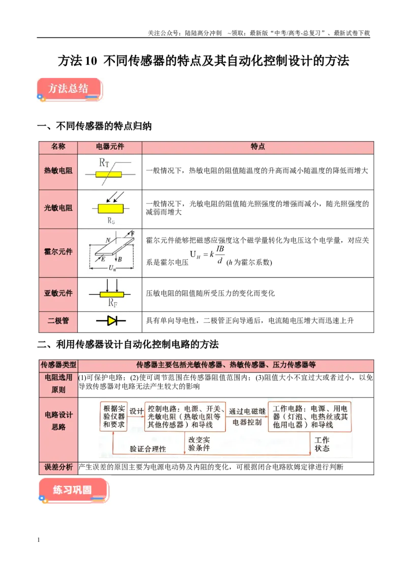《方法10不同传感器的特点及设计自动化控制的方法（解析版）_04-物理-高考总复习_专项复习_2024年_2024年高考物理实验攻略创新方法大全例题讲解全国通用_高考物理实验方法大全11份》第1页预览